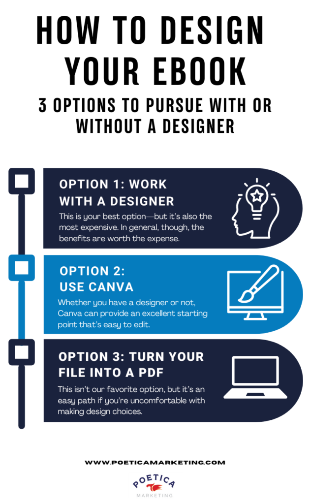 How to Design an eBook Infographic
