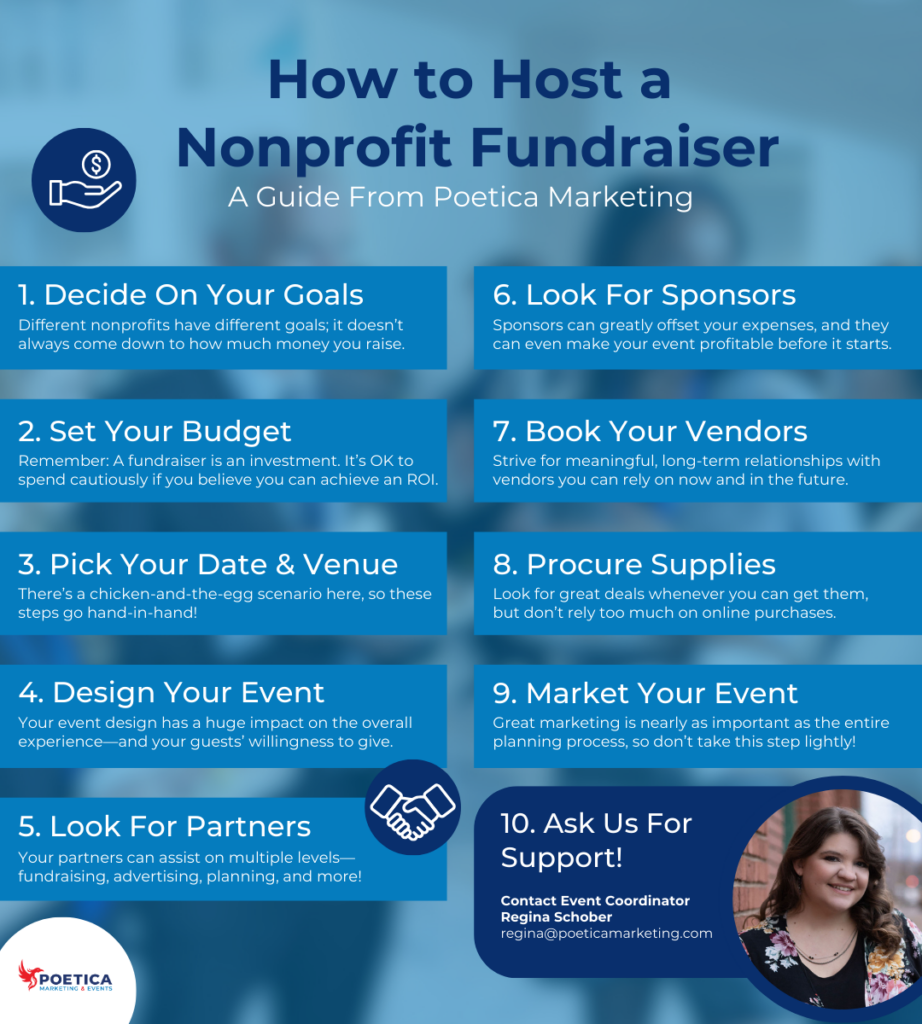 How to Host A Nonprofit Fundraiser Infographic